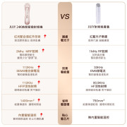 PR213 - JUJY 24K煥顏緊緻射頻機