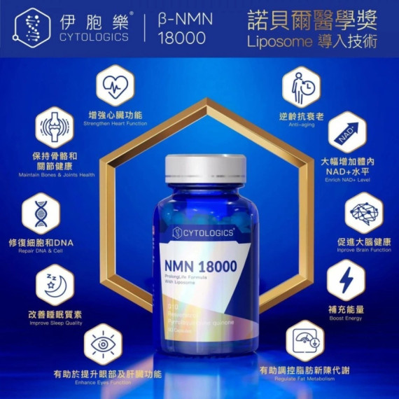 21061 - 香港Cytologics Liposome NMN 18000(體驗版14粒)